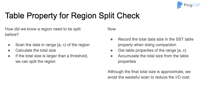 Table Property for Region Split Check
