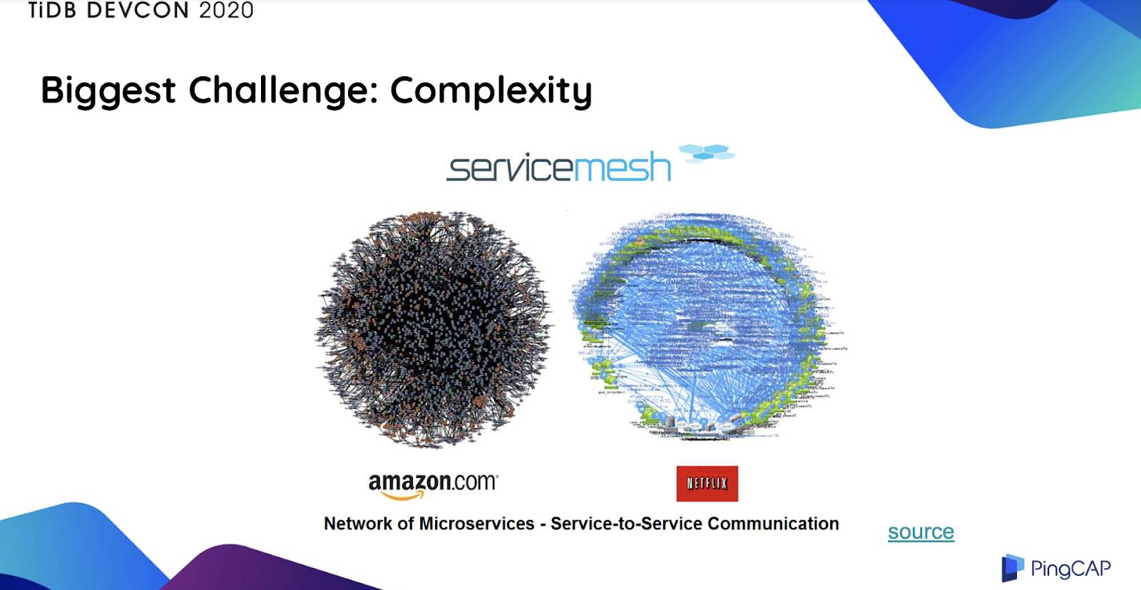 Amazon's and Netflix's microservices
