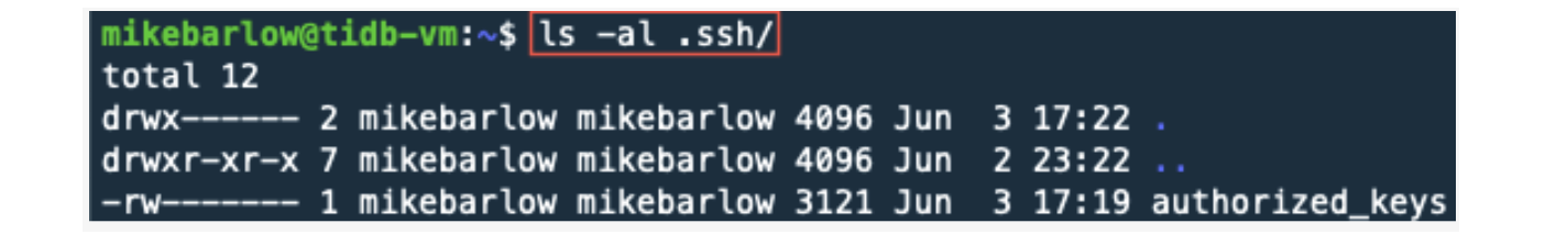The .ssh directory